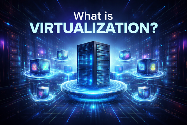 What is Virtualization?